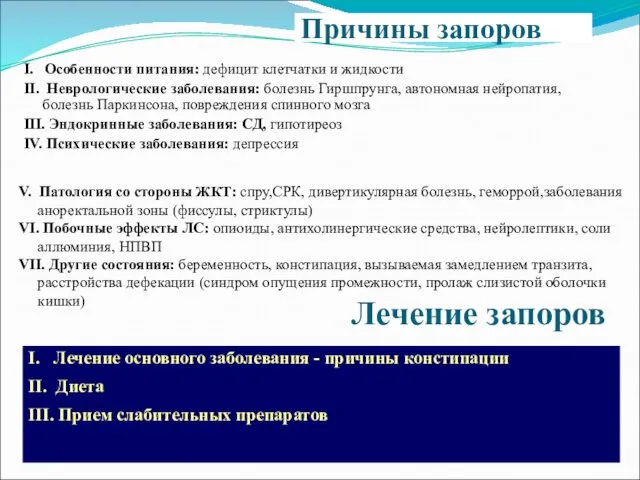 Причины запоров I. Особенности питания: дефицит клетчатки и жидкости II.