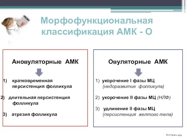 Ановуляторные АМК кратковременная персистенция фолликула длительная персистенция фолликула атрезия фолликула