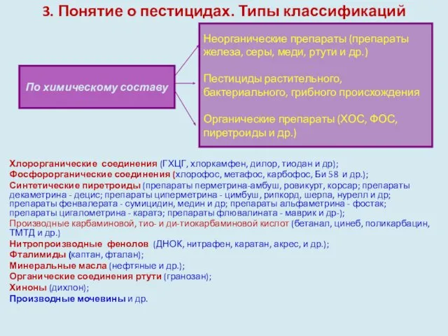 3. Понятие о пестицидах. Типы классификаций Хлорорганические соединения (ГХЦГ, хлоркамфен,