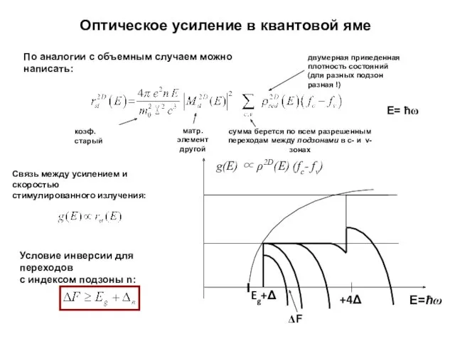 Оптическое усиление в квантовой яме