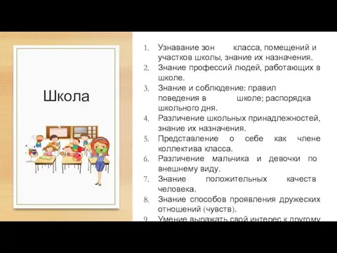 Школа Узнавание зон класса, помещений и участков школы, знание их назначения. Знание профессий