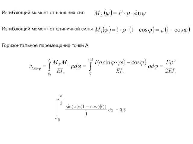 Изгибающий момент от внешних сил Изгибающий момент от единичной силы Горизонтальное перемещение точки А
