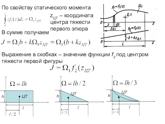 По свойству статического момента В сумме получаем Выражение в скобках