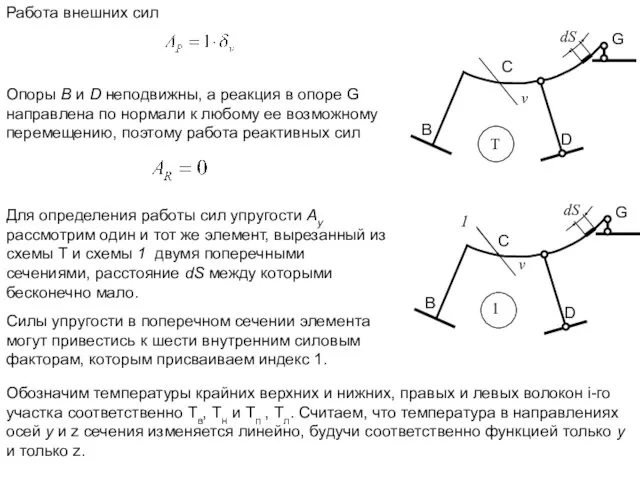 Работа внешних сил Опоры В и D неподвижны, а реакция