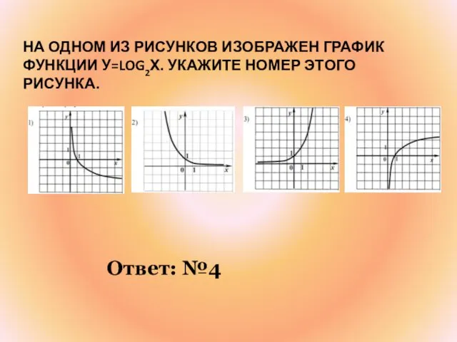 НА ОДНОМ ИЗ РИСУНКОВ ИЗОБРАЖЕН ГРАФИК ФУНКЦИИ У=LOG2Х. УКАЖИТЕ НОМЕР ЭТОГО РИСУНКА. Ответ: №4