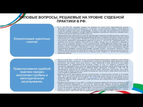 ТИПОВЫЕ ВОПРОСЫ, РЕШАЕМЫЕ НА УРОВНЕ СУДЕБНОЙ ПРАКТИКИ В РФ: