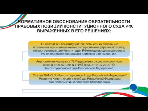 НОРМАТИВНОЕ ОБОСНОВАНИЕ ОБЯЗАТЕЛЬНОСТИ ПРАВОВЫХ ПОЗИЦИЙ КОНСТИТУЦИОННОГО СУДА РФ, ВЫРАЖЕННЫХ В ЕГО РЕШЕНИЯХ: