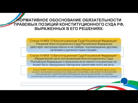 НОРМАТИВНОЕ ОБОСНОВАНИЕ ОБЯЗАТЕЛЬНОСТИ ПРАВОВЫХ ПОЗИЦИЙ КОНСТИТУЦИОННОГО СУДА РФ, ВЫРАЖЕННЫХ В ЕГО РЕШЕНИЯХ: