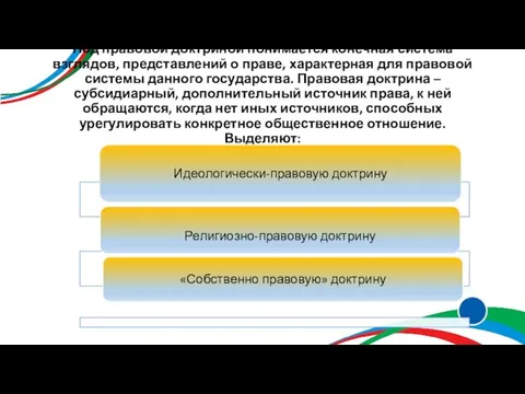 Под правовой доктриной понимается конечная система взглядов, представлений о праве,