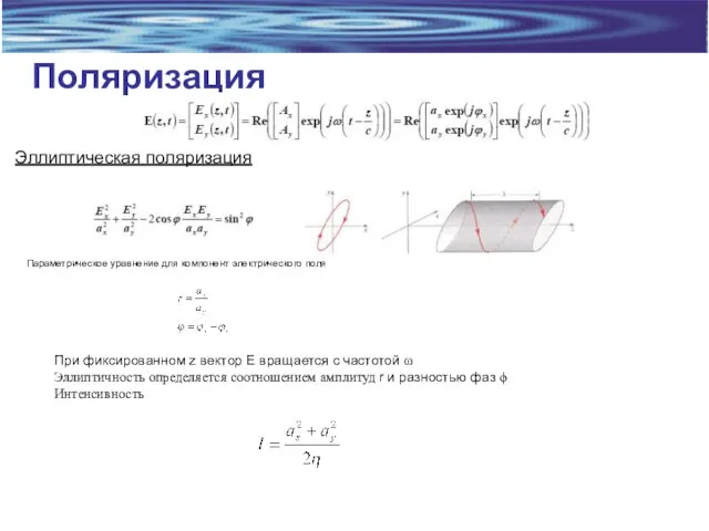 Поляризация Эллиптическая поляризация Параметрическое уравнение для компонент электрического поля При