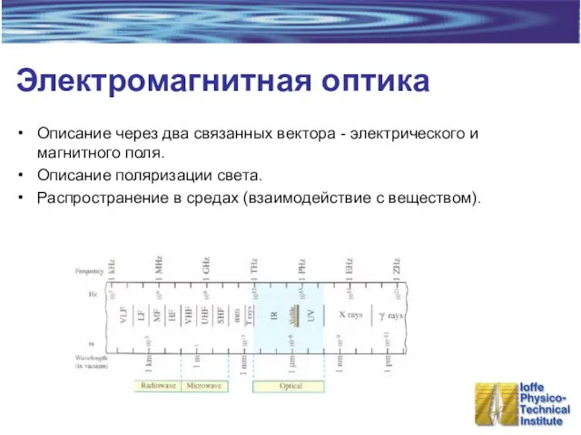 Электромагнитная оптика Описание через два связанных вектора - электрического и