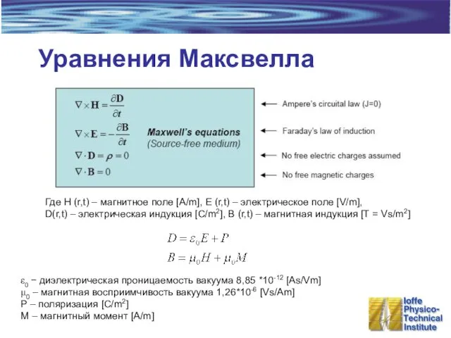 Уравнения Максвелла Где H (r,t) – магнитное поле [A/m], E