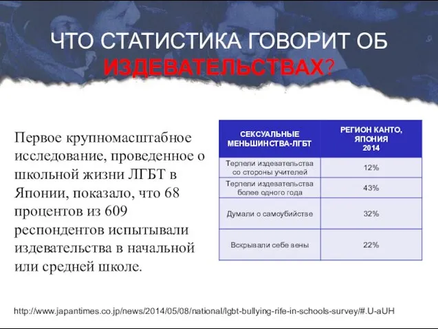 Первое крупномасштабное исследование, проведенное о школьной жизни ЛГБТ в Японии,