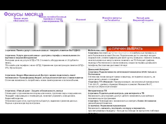 10 ПРИЧИН ВЫБРАТЬ РОСТЕЛЕКОМ Фокусы месяца Умный дом. Видеонаблюдение Меняйте