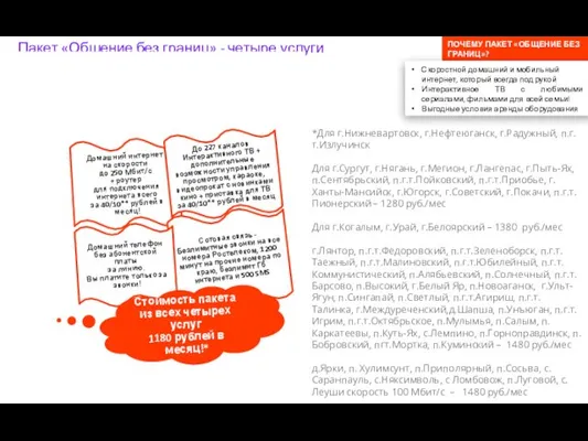 *Для г.Нижневартовск, г.Нефтеюганск, г.Радужный, п.г.т.Излучинск Для г.Сургут, г.Нягань, г.Мегион, г.Лангепас,