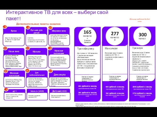 Интерактивное ТВ для всех – выбери свой пакет! Максимум развлечений