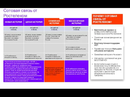 ПОЧЕМУ СОТОВАЯ СВЯЗЬ ОТ РОСТЕЛЕКОМ? Бесплатные звонки на домашний и