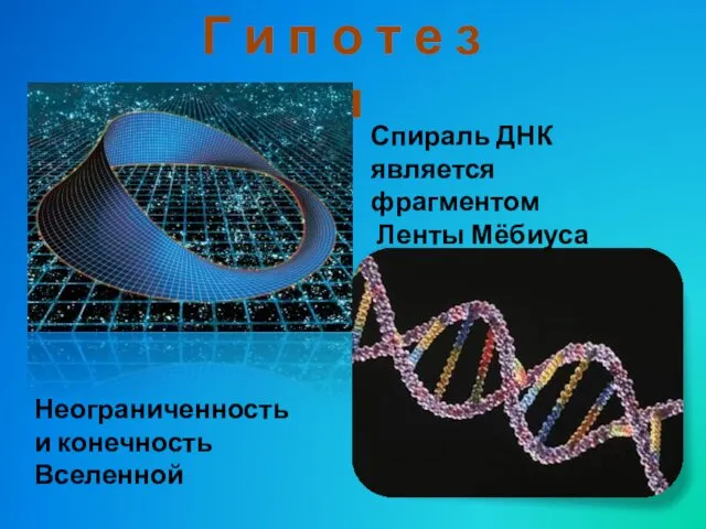 Г и п о т е з ы Спираль ДНК является фрагментом Ленты