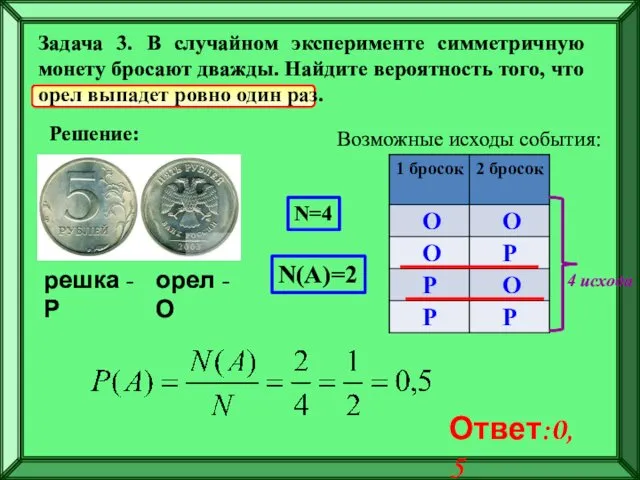 Задача 3. В случайном эксперименте симметричную монету бросают дважды. Найдите