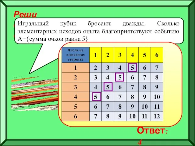 Реши самостоятельно! Игральный кубик бросают дважды. Сколько элементарных исходов опыта