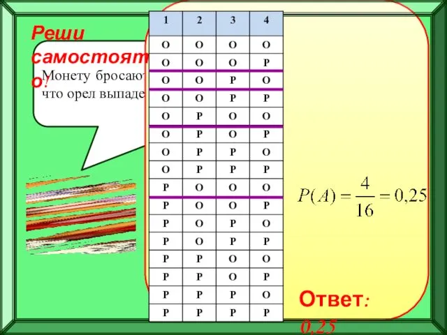 Монету бросают четыре раза. Найдите вероятность того, что орел выпадет