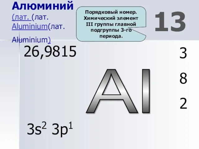 Al 13 Алюминий (лат. (лат. Aluminium(лат. Aluminium) 3 8 2