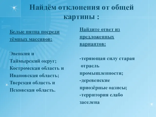 Найдём отклонения от общей картины : Белые пятна посреди тёмных