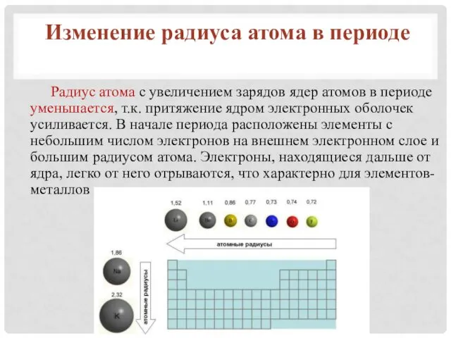 Радиус атома с увеличением зарядов ядер атомов в периоде уменьшается,