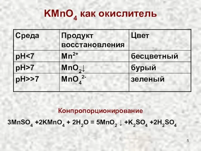 KMnO4 как окислитель Конпропорционирование 3MnSO4 +2KMnO4 + 2H2O = 5MnO2 ↓ +K2SO4 +2H2SO4