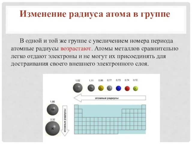 В одной и той же группе с увеличением номера периода