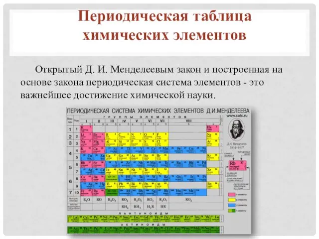 Открытый Д. И. Менделеевым закон и построенная на основе за­кона