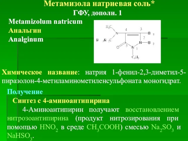 Метамизола натриевая соль* ГФУ, дополн. 1 Metamizolum natricum Анальгин Analginum