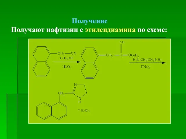 Получение Получают нафтизин с этилендиамина по схеме: