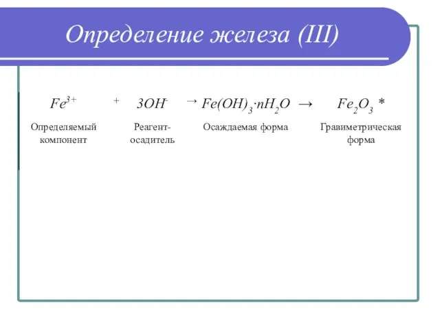 Определение железа (III)