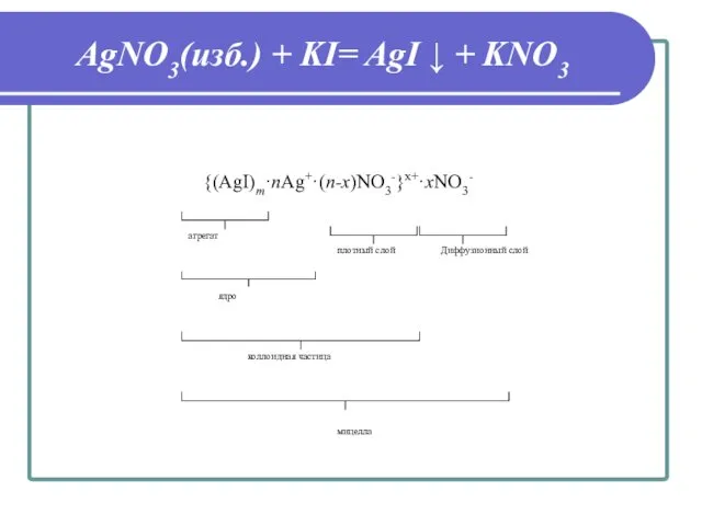 AgNO3(изб.) + KI= AgI ↓ + KNO3