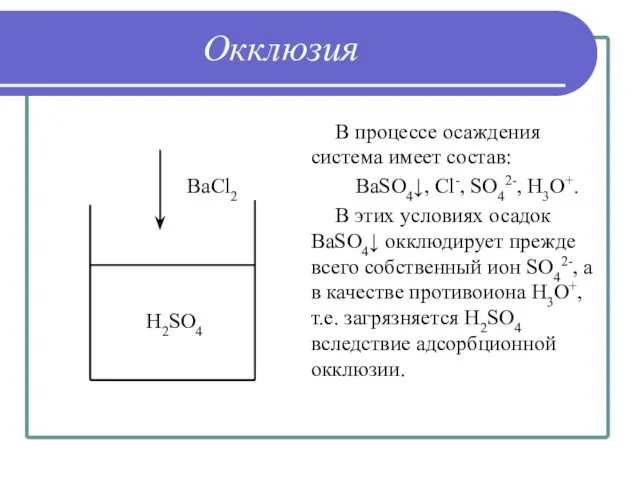 Окклюзия В процессе осаждения система имеет состав: BaSO4↓, Cl-, SO42-,