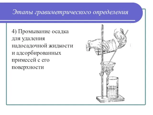 Этапы гравиметрического определения 4) Промывание осадка для удаления надосадочной жидкости и адсорбированных примесей с его поверхности