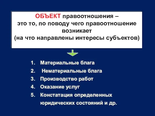 ОБЪЕКТ правоотношения – это то, по поводу чего правоотношение возникает