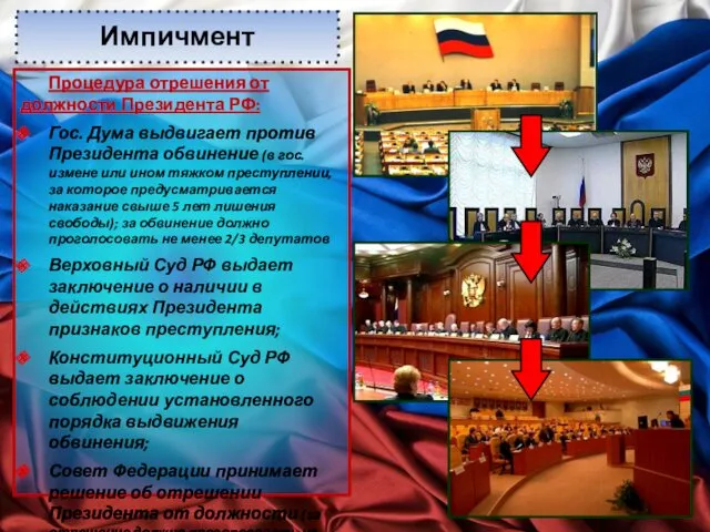Процедура отрешения от должности Президента РФ: Гос. Дума выдвигает против