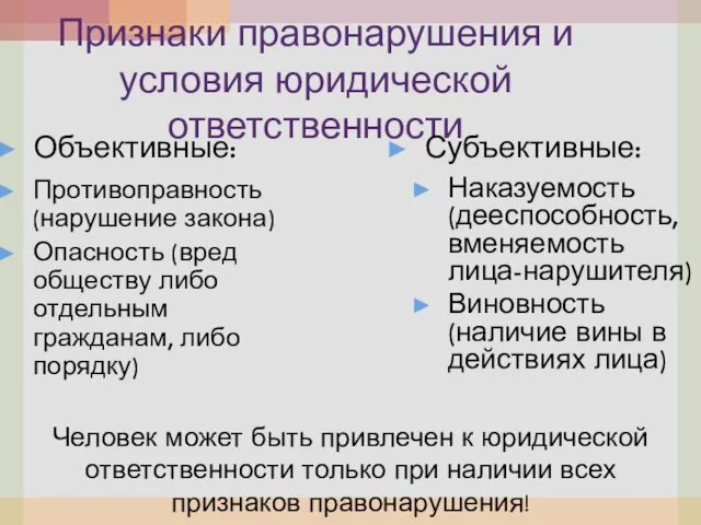 Признаки правонарушения и условия юридической ответственности Объективные: Субъективные: Противоправность (нарушение