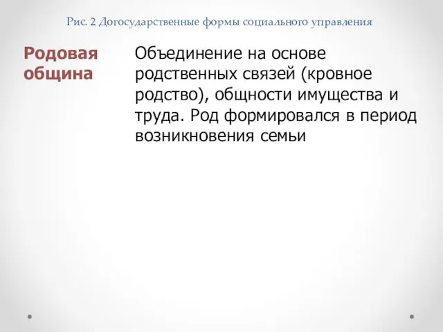 Рис. 2 Догосударственные формы социального управления Родовая община Объединение на