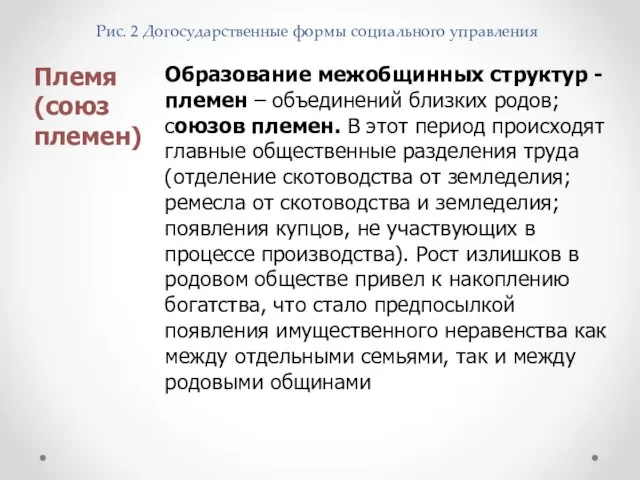 Рис. 2 Догосударственные формы социального управления Племя (союз племен) Образование