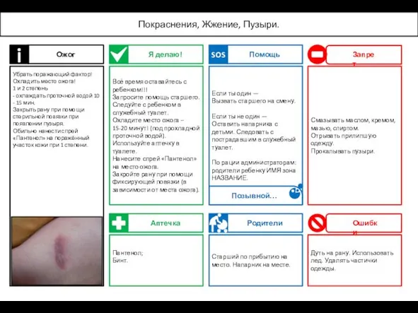 Ожог Убрать поражающий фактор! Охладить место ожога! 1 и 2