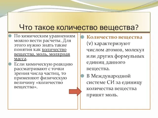 Что такое количество вещества? По химическим уравнениям можно вести расчеты.