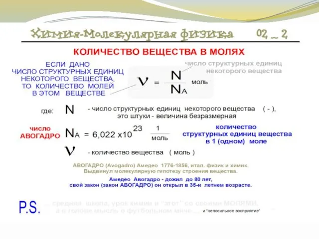 Один моль любого газа при одинаковых условиях занимает один и