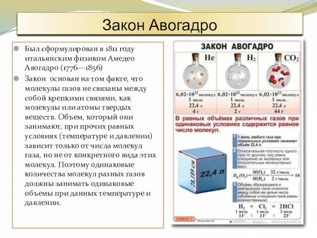 Был сформулирован в 1811 году итальянским физиком Амедео Авогадро (1776—1856)