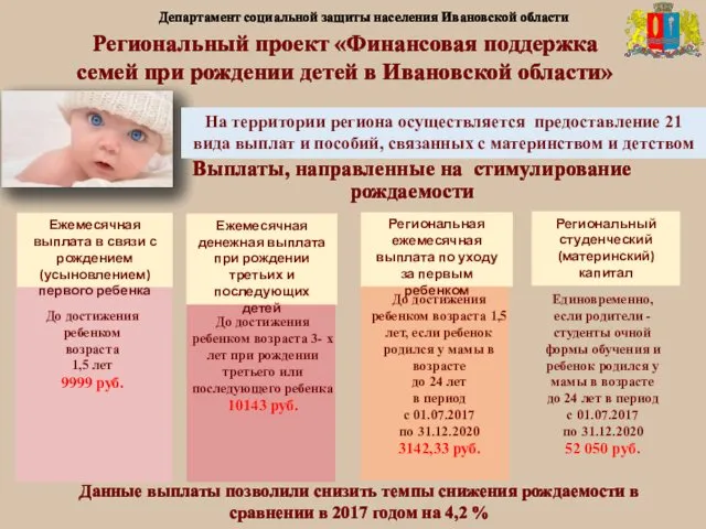 Выплаты, направленные на стимулирование рождаемости Департамент социальной защиты населения Ивановской области Ежемесячная выплата