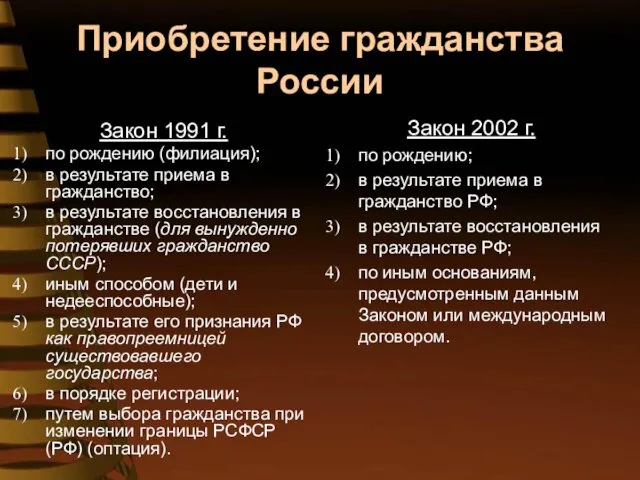 Приобретение гражданства России Закон 1991 г. по рождению (филиация); в результате приема в