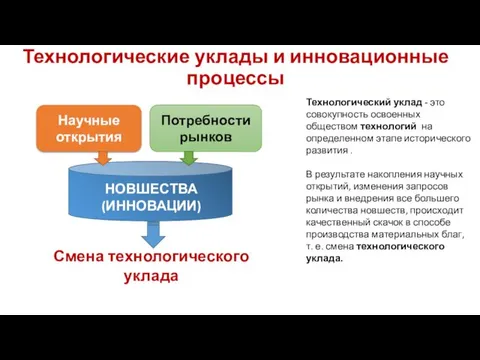 Технологические уклады и инновационные процессы Технологический уклад - это совокупность