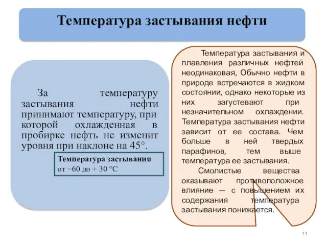 Растворимость нефти За температуру застывания нефти принимают температуру, при которой
